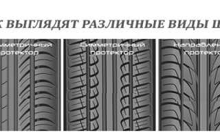 Шины с асимметричным рисунком протектора