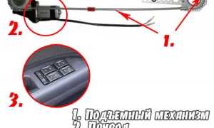 Устройство и виды стеклоподъемников, ручные, электрические, импульсные, реечные, тросовые