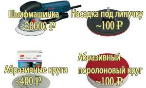 2 способа полировки пластиковых фар: что потребуется, сколько стоит, нужен ли лак