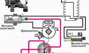 Схема контактного и контактно-транзисторного зажиганий