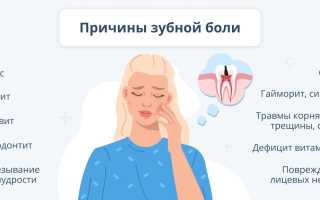 Вы спрашивали: Как попасть к зубному с острой болью?