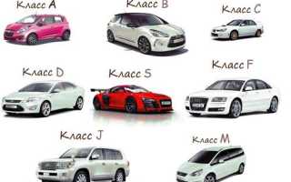 Классификация, как определить класс автомобиля
