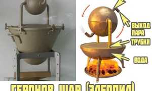 Принцип работы роторно-поршневого двигателя Ванкеля, история создания и развития