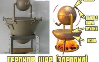 Принцип работы роторно-поршневого двигателя Ванкеля, история создания и развития