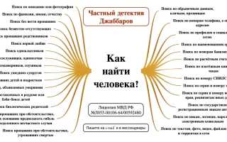 Вы спрашивали: Как найти человека по водительским правам?
