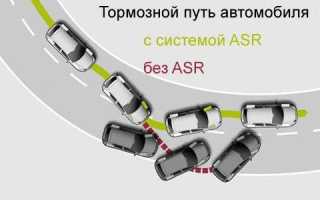 Как работают противобуксовочные системы esp, asr, tcs, trs