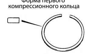 Виды поршневых колец, из чего изготовлены, подбор и маркировка