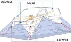 Работа системы кругового обзора avm и подобных ей