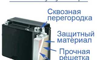 Гелевые и AGM аккумуляторы, плюсы и минусы, зарядка и восстановление