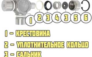 Замена крестовины карданного вала