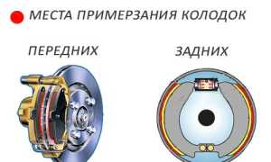 Почему примерзают тормозные колодки и что с этим делать