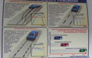 Ваш вопрос: Что такое ступенчатое торможение?