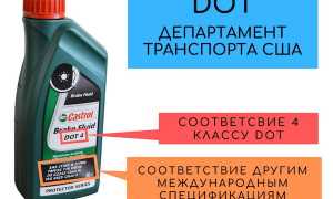 Полное руководство по видам и классам тормозной жидкости