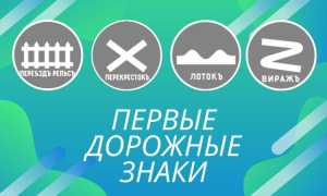Категории водительских прав