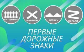 Категории водительских прав