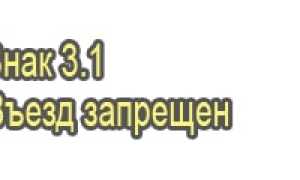 Запрещающие дорожные знаки, значение и зона действия