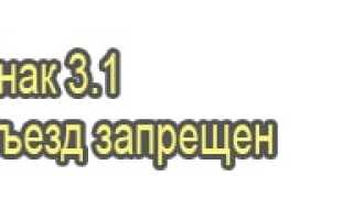 Запрещающие дорожные знаки, значение и зона действия