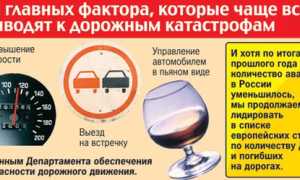 Виды и причины возникновения ДТП в России