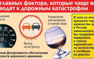 Виды и причины возникновения ДТП в России