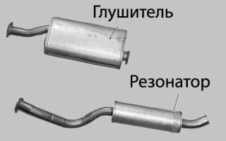 Прямоточный глушитель своими руками