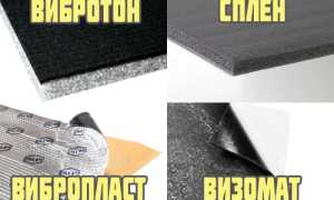 Как сделать правильно шумку дверей самому