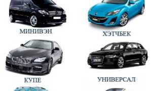 Классификация автомобилей по кузову