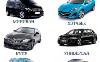 Классификация автомобилей по кузову