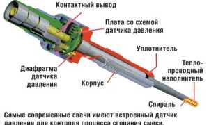 Принцип работы свечей накаливания, срок службы, как проверить их работу
