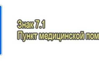 Знаки сервиса дорожного движения с пояснениями
