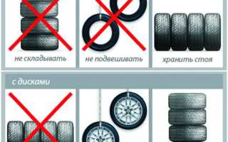 Можно ли хранить резину на улице зимой?