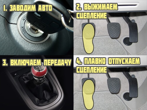 Первый способ тронуться