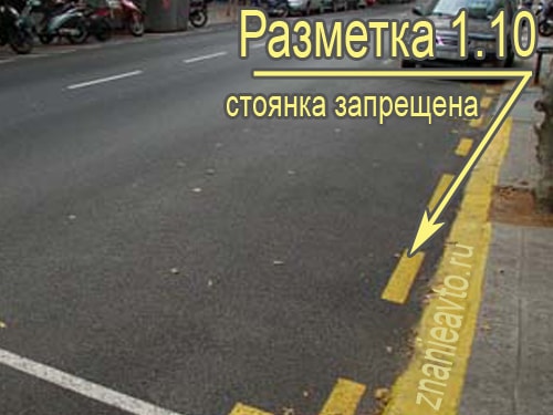 Стоянка запрещена