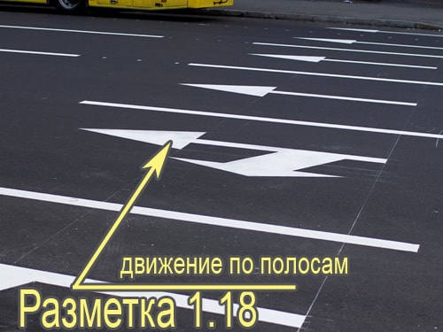 Движение по полосам