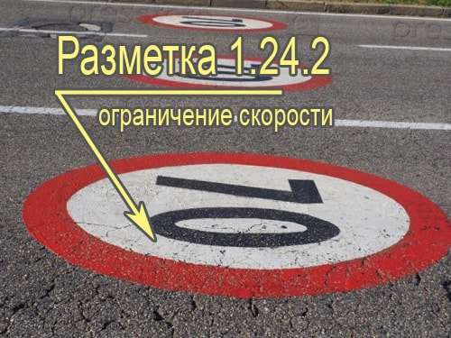 Дублирующая запрещающие знаки