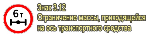 Ограничение на ось