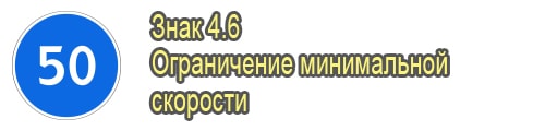 Ограничение минимальной скорости
