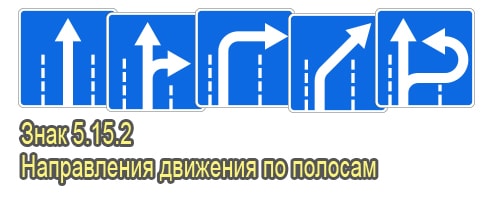 Направления движения по полосам