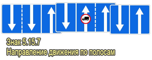 Направление движения по полосам