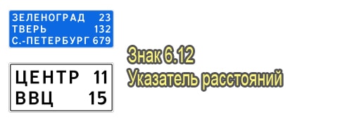 Указатель расстояний