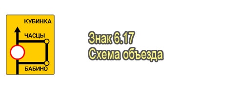Схема объезда