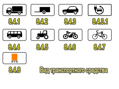 Вид транспортного средства