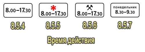 Время действия