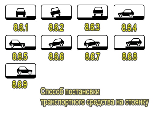 Способ постановки транспортного средства на стоянку