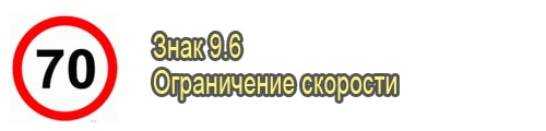 Ограничение скорости