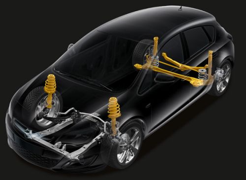 адаптивное шасси flexride