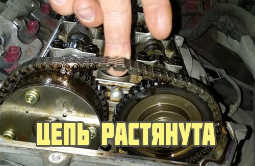 Цепь растянута