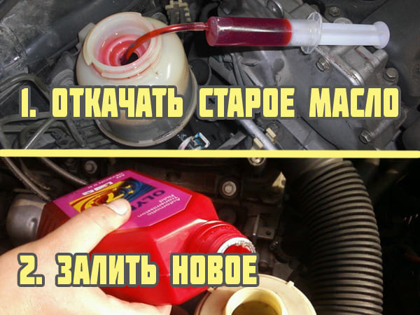 Частичная замена