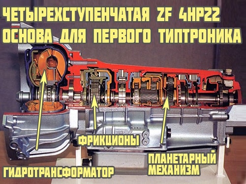 Четырехступенчатая АКПП ZF 4HP22