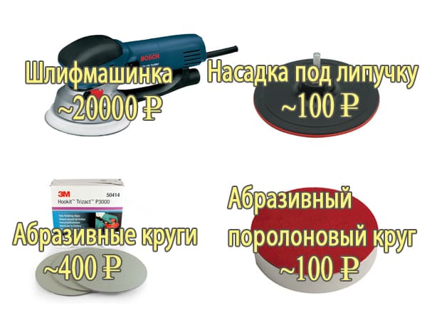 Что нужно для шлифовки