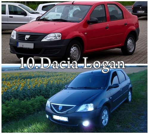 Dacia Logan